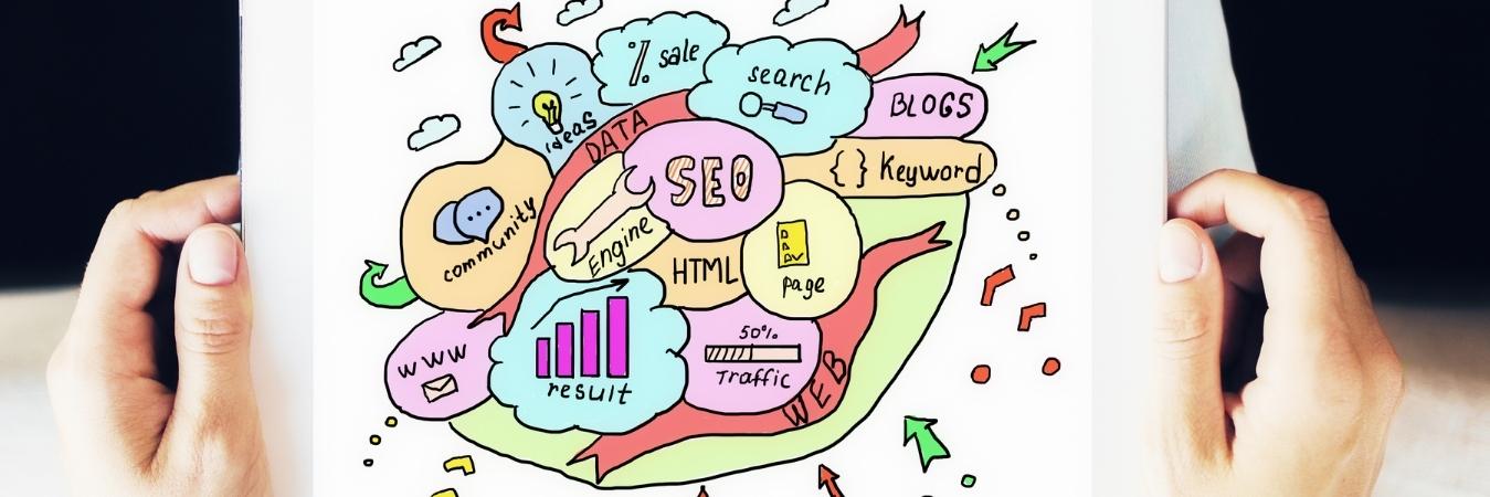 What is seo