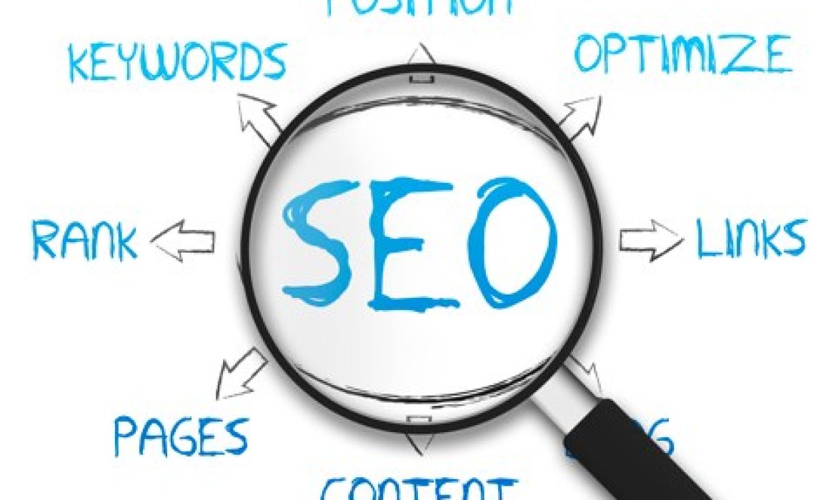 why seo is important