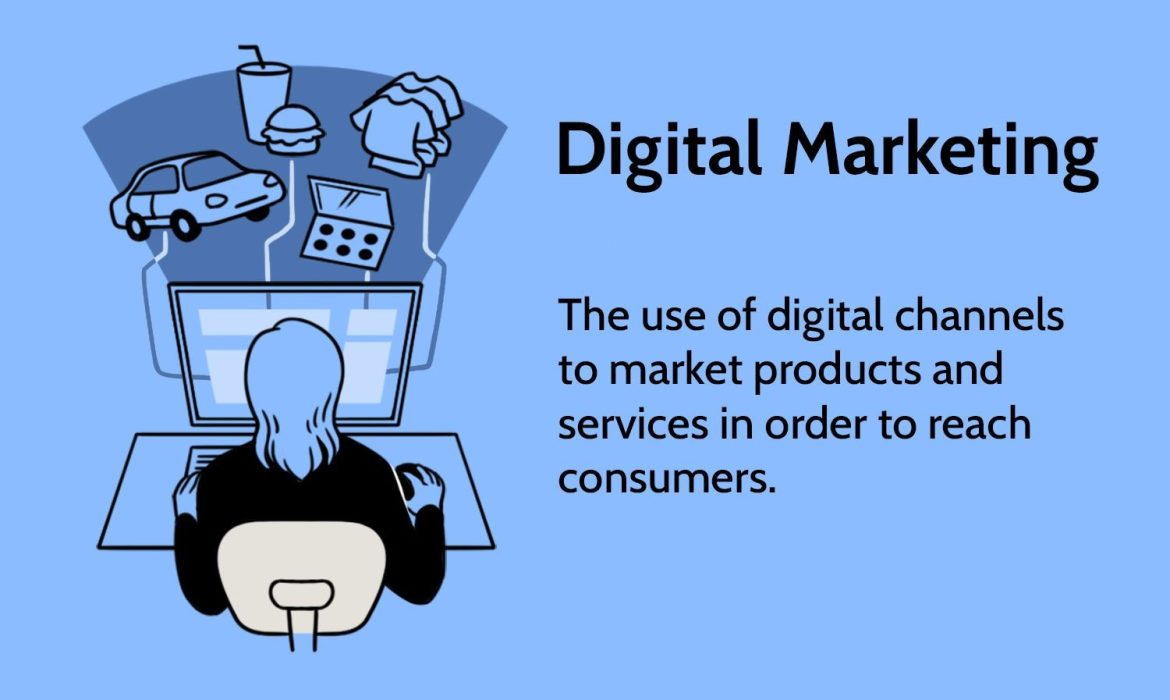 Creating Engaging Content for Digital Marketing: Unlocking the Power of Connection