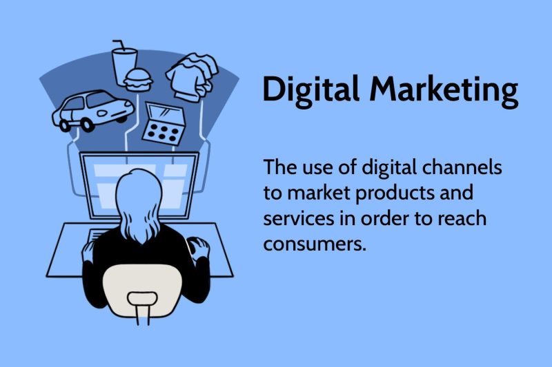 Creating Engaging Content for Digital Marketing: Unlocking the Power of Connection